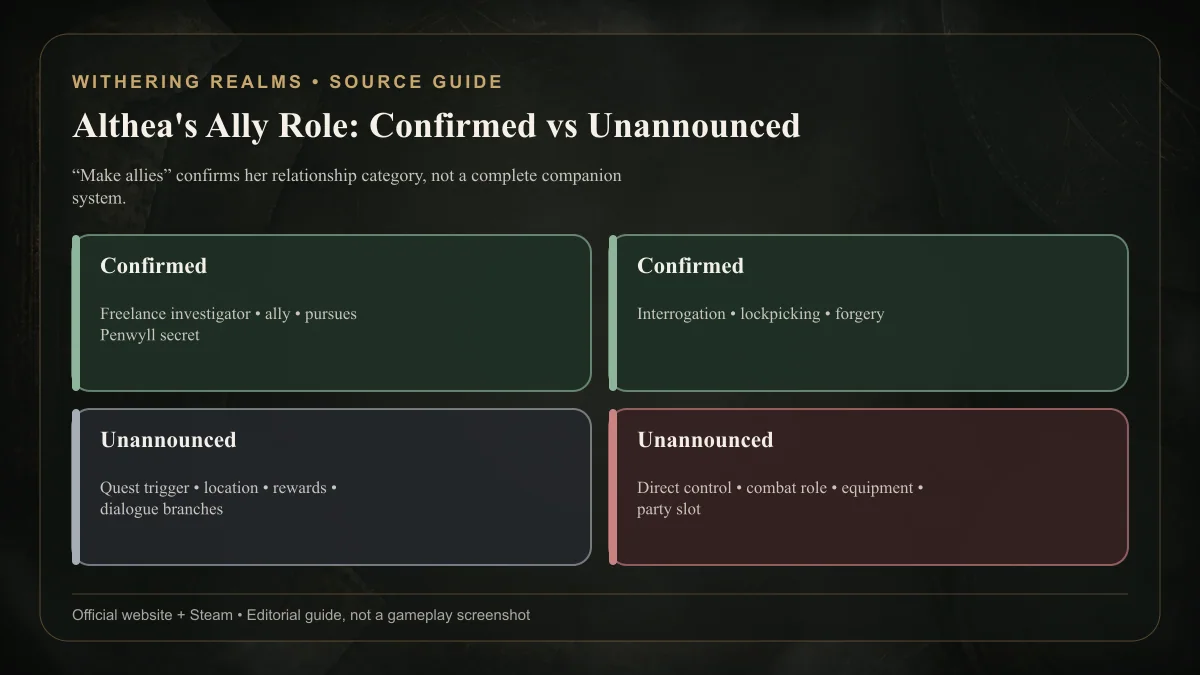 Withering Realms Althea role boundary separating confirmed ally facts from unannounced quest and combat details